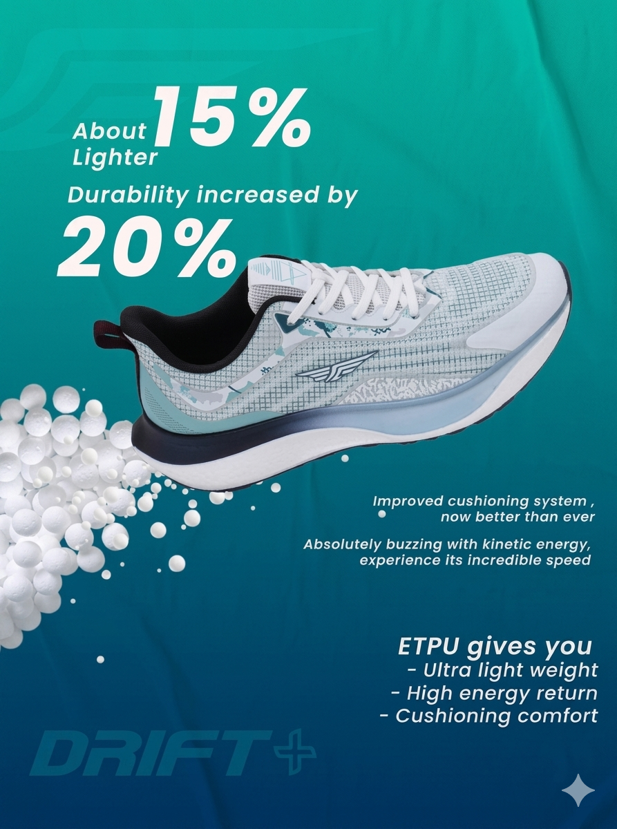 Red Tape Drift+ Men's Premium ETPU Walking Shoes – White & Aqua Blue High-Stability Sneakers